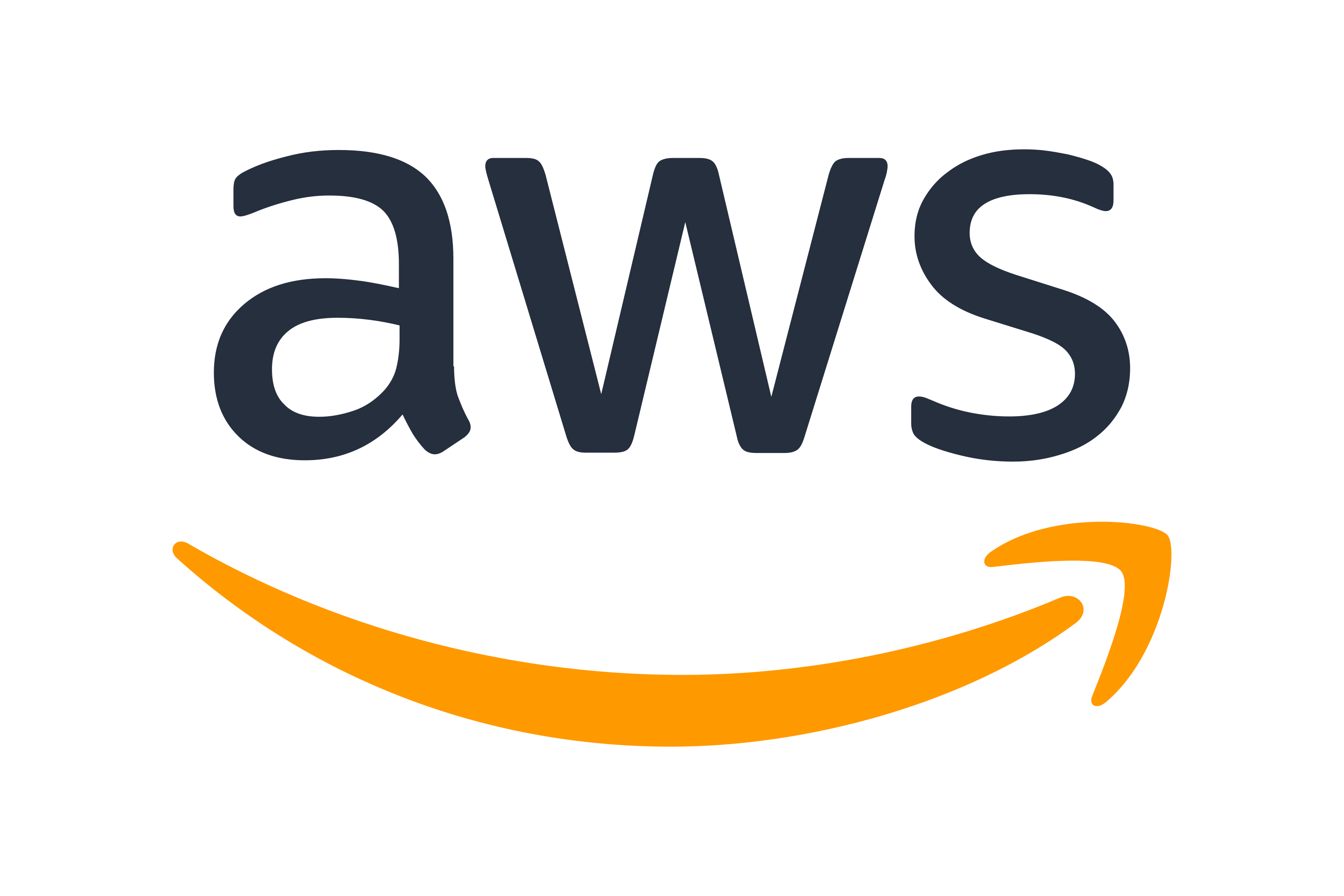 AWS EC2 Cost Calculator